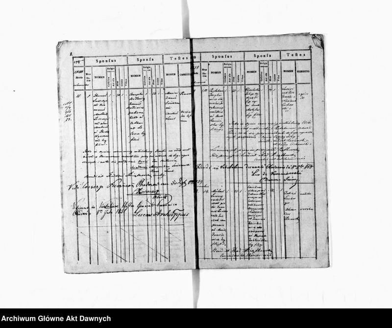 image.from.unit.number "Parafia: Chodorów. Dekanat: Świrz. Księga metrykalna ślubów tylko dla wsi Wołczatycze."