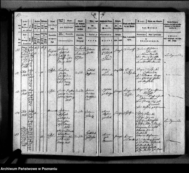 image.from.unit.number "Duplikat der Getauften, Getrauten, Verstorbenen"