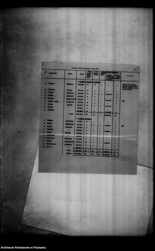 Obraz 15 z jednostki "Wykazy przyjętej służby folwarcznej oraz majątków rozparcelowanych"