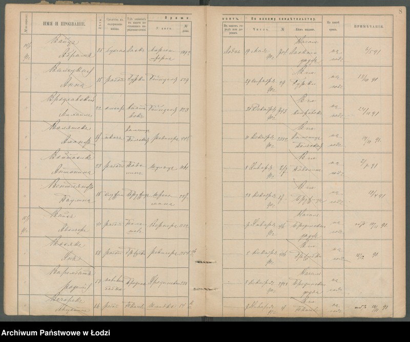 Obraz 11 z jednostki "[Księga ludności niestałej m. Łodzi lit. W]"
