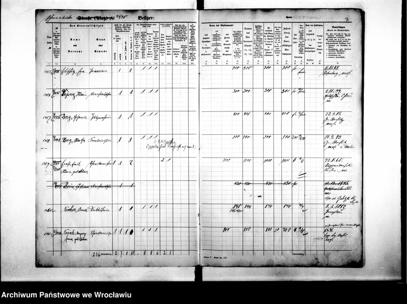 image.from.unit.number "Personenverziechnisse.Personenverziechnisse"