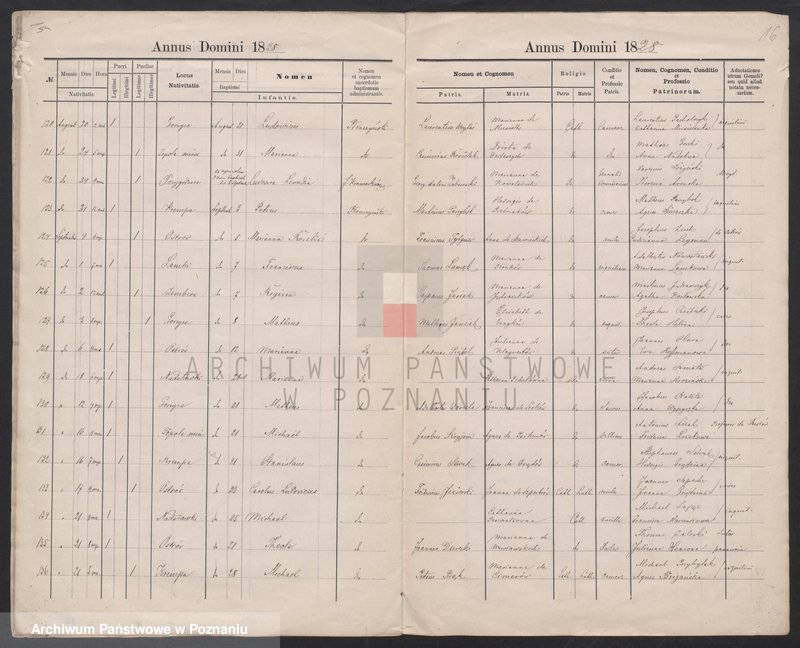 image.from.unit.number "Duplikat liber baptisatorum"