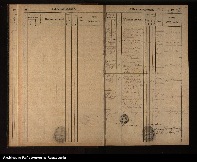 image.from.unit.number "Księga urodzeń, małżeństw i zgonów dla miejscowości Rajskie, Sakowczyk, Studenne, Horodek"