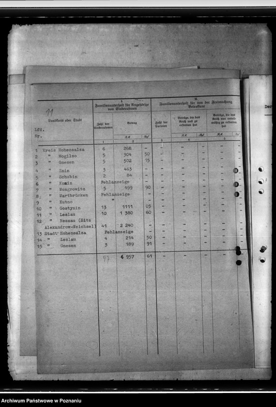 Obraz 15 z jednostki "Familienunterhalt. Zusammenstellungen des Regierungspräsidenten Hohensalza - Inowrocław"
