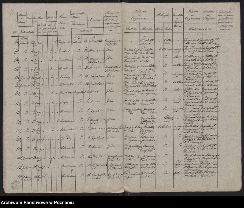 Obraz 10 z jednostki "Spis urodzeń"