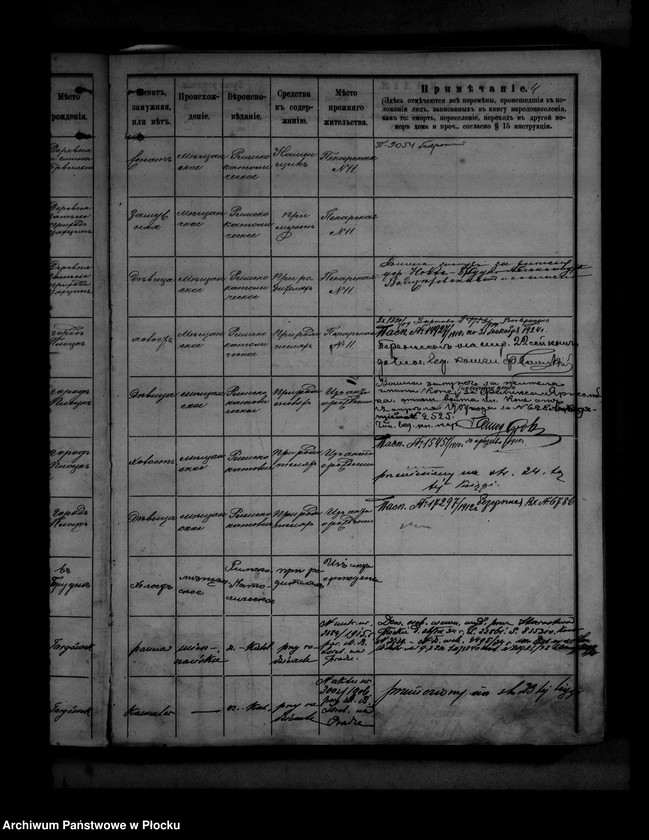 image.from.unit.number "[Księga zamknięta ludności stałej miasta Płocka - ul. Dobrzyńska nr 35]"