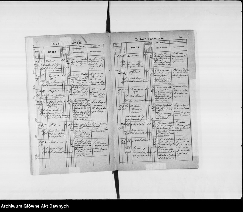 image.from.unit.number "Parafia: Gwoździec. Dekanat: Horodenka. Księga metrykalna urodzeń 1881-1883, 1898, ślubów 1881-1883, 1898, 1902 i zgonów 1881-1882, 1902 dla miasta Gwoździec i wsi: Gwoździec Stary, Kułaczkowce, Ostrowiec, Pruchniszcze*, Winograd, Rosochacz*, Zahajpol, Dżurków*, Soroki**, Czechowa, Chwaliboga, Buczaczki, Targowica**, Słobódka Polna**, Trofanówka i Babińce, Chomiakówka, Rohynia**, Kułaczkowce, Wiśniówka, Ostapkowce."