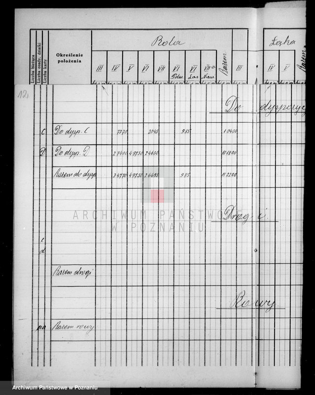 Obraz 16 z jednostki "Tymczasowy rejestr pomiarowy majątku Falmierowo powiatu wyrzyskiego"