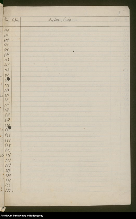 image.from.unit.number "[Miscellanea]"