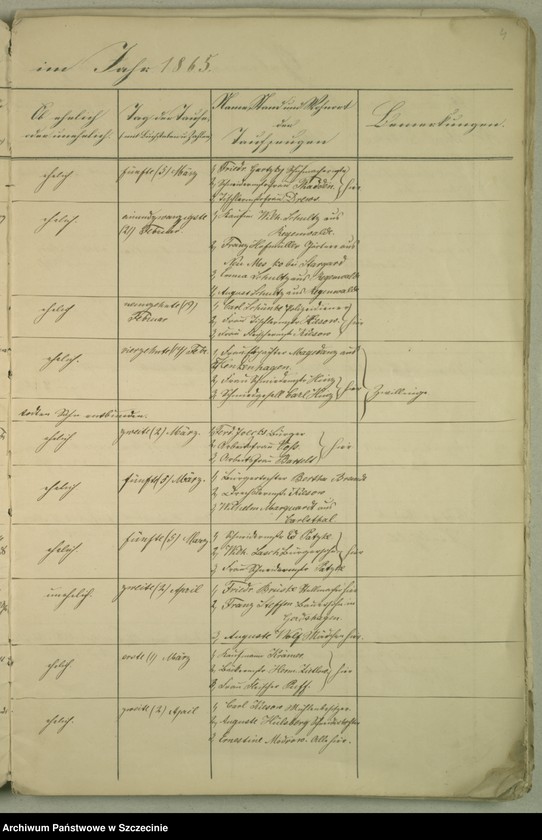 image.from.unit.number "[Die Duplicate des Kirchenbuchs der Parochie Wangerin - Węgorzyno pro 1865]"