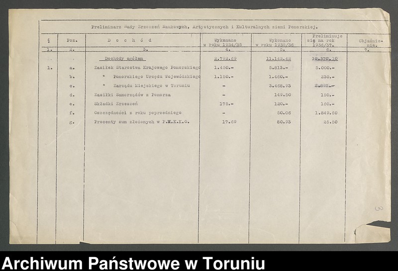 image.from.unit.number "[Sprawy budżetowe]"