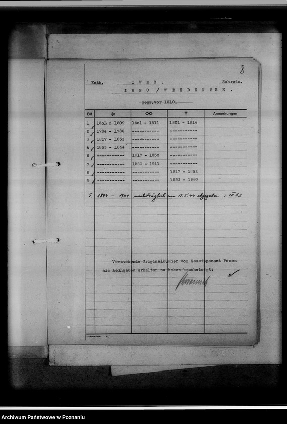 Obraz 12 z jednostki "Bücherverzeichnis betreff: Kreissippenamt Schroda [Środa]"