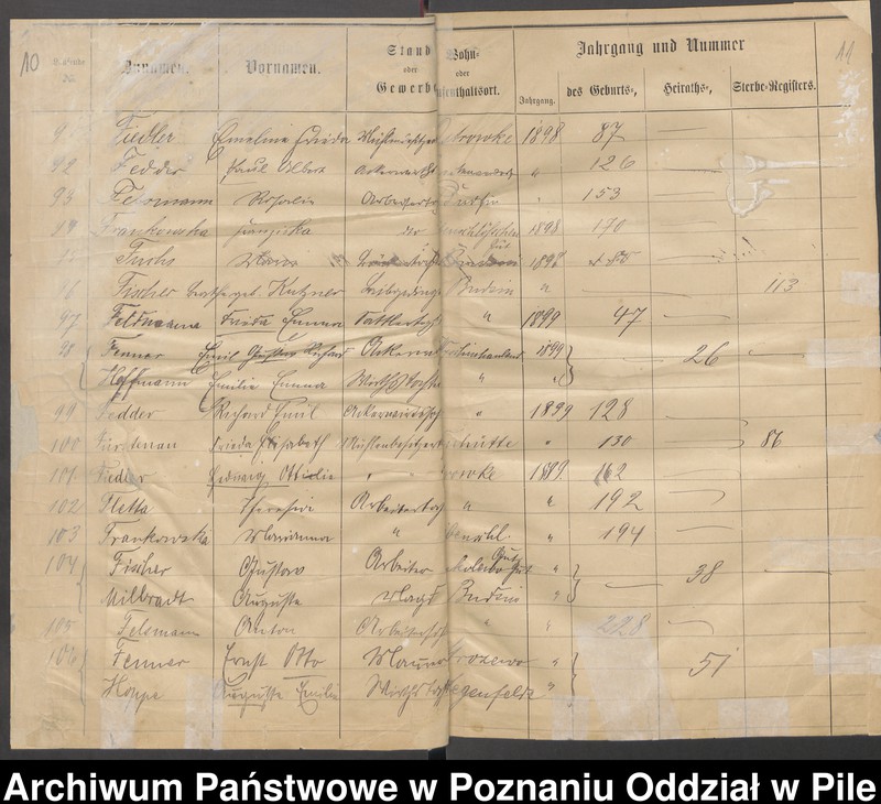 image.from.unit.number "Skorowidz alfabetyczny dla ksiąg urodzeń, małżeństw i zgonów"