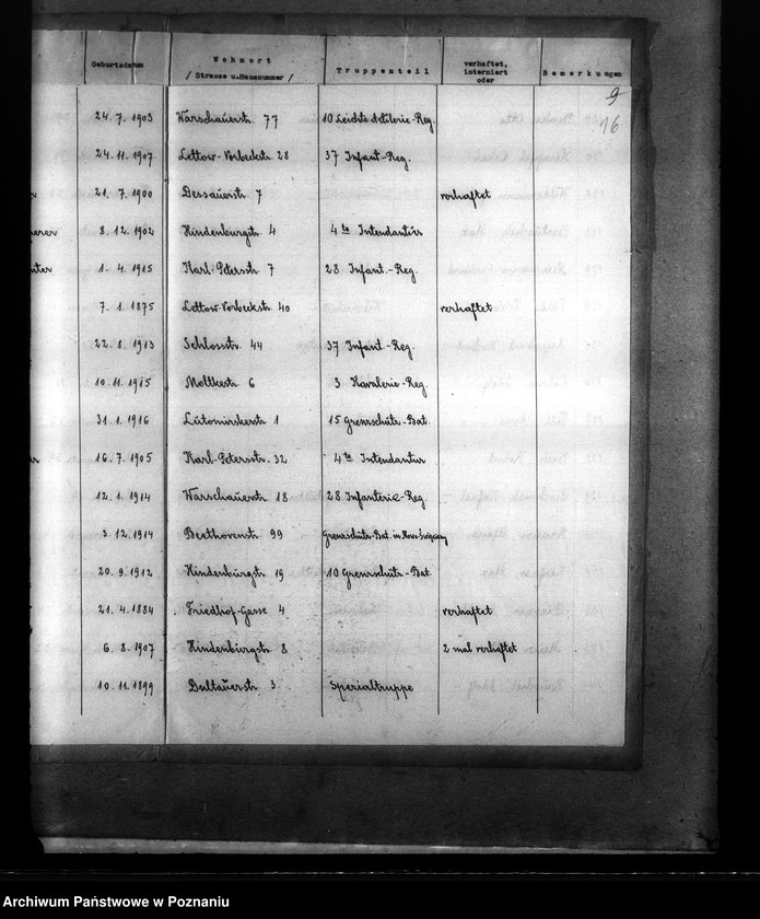 Obraz 20 z jednostki "Stadt Pabianice. Verzeichnis der registvierten Volksdentschen die wälerend der deutsch - polnischen krieges zum polnischen Heereschinst eingezogen bezw. verhaftet, interniert oder verschleppt waren"