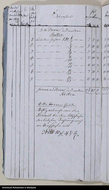 image.from.unit.number "Kirchenkassen Rechnung der Saalfeldschen Stadt Kirche über Einnahme und Ausgabe"