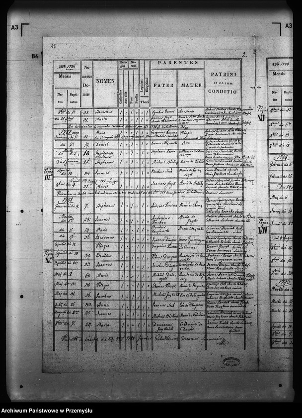 image.from.unit.number "[Kopie ksiąg metrykalnych parafii Lalin z filiami Grabówka, Niebocko, Pakoszówka (dekanat Sanok)]"