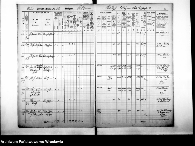 image.from.unit.number "Personenverzeichnisse"