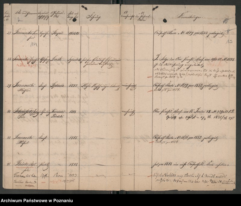 Obraz 11 z jednostki "Verzeichnis der in der Stadt Posen sich aufhaltenden polnischen Flüchtlinge und Überläufer"