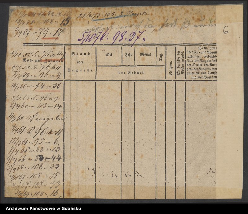 image.from.unit.number "Karty meldunkowe: Braun L. - Breginski"