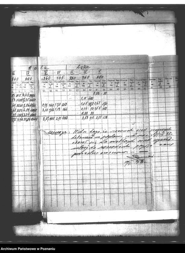 image.from.unit.number "Oszacowanie majątku Gościeradz powiatu bydgoskiego"