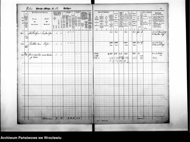 image.from.unit.number "Personenverzeichnisse"