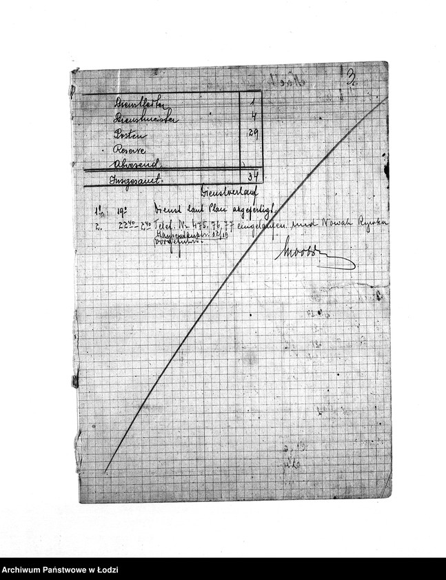 Obraz 6 z jednostki "[Imienne wykazy służby nocnej milicjantów]"