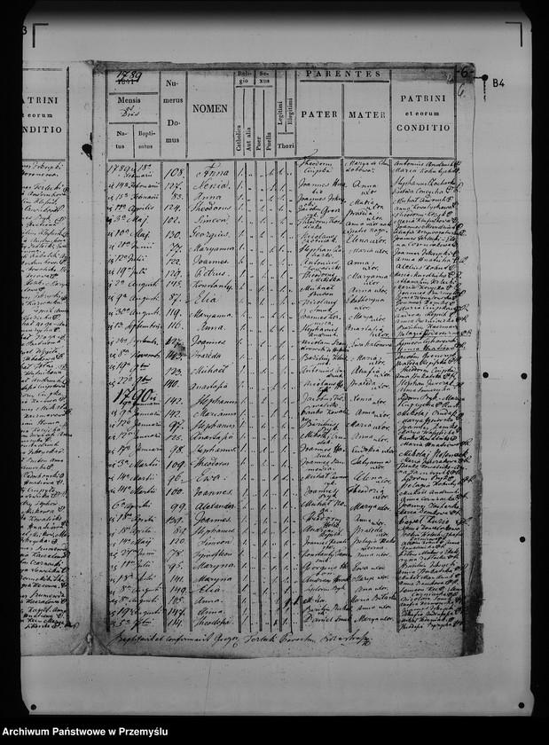 image.from.unit.number "[Kopie ksiąg metrykalnych parafii Bolestraszyce (dekanat Przemyśl)]"