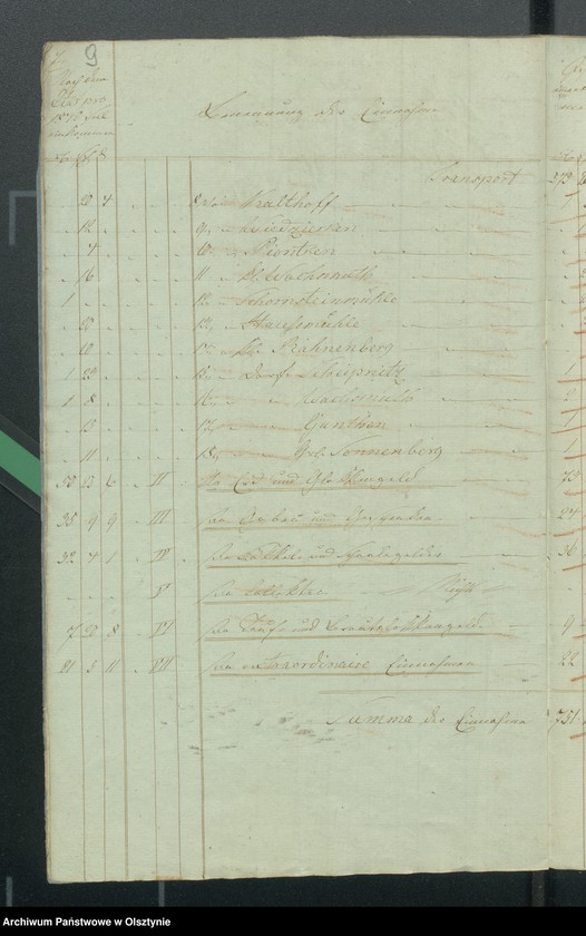 image.from.unit.number "Kirchen Kassen Rechnung den beiden ewangelischen Kirchen zu Riesenburg"