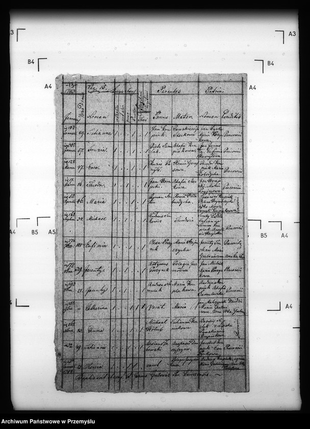 image.from.unit.number "[Kopie ksiąg metrykalnych parafii Łówcza z filią Huta Stara (dekanat Cieszanów)]"