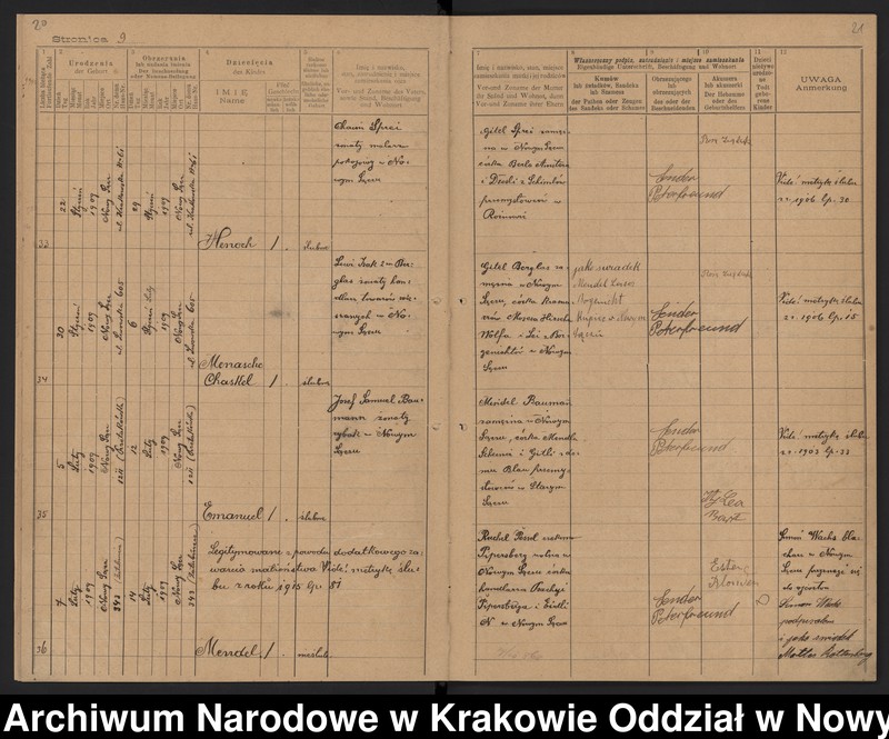 image.from.unit.number "Księga urodzeń"