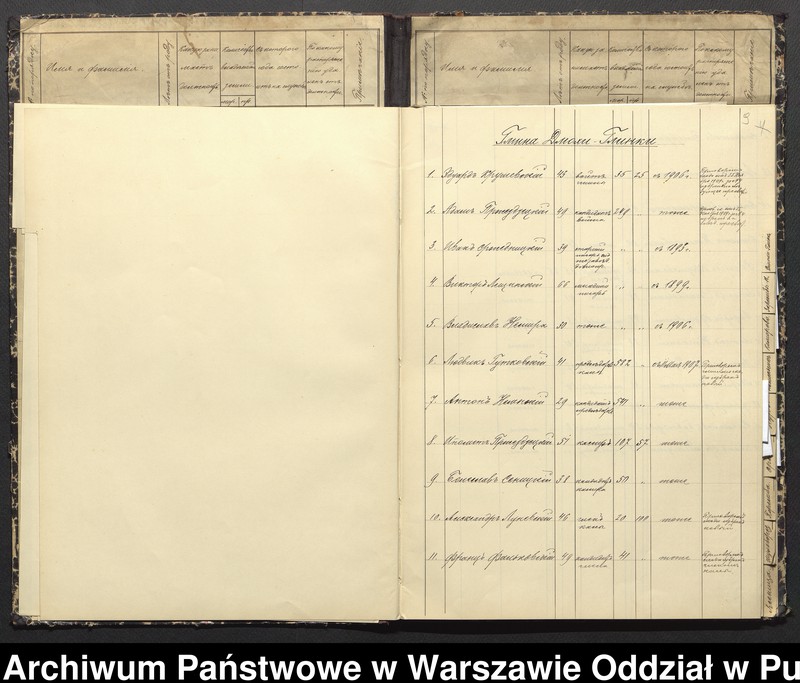image.from.unit.number "Spis służby w różnych gminach powiatu ostrowskiego"