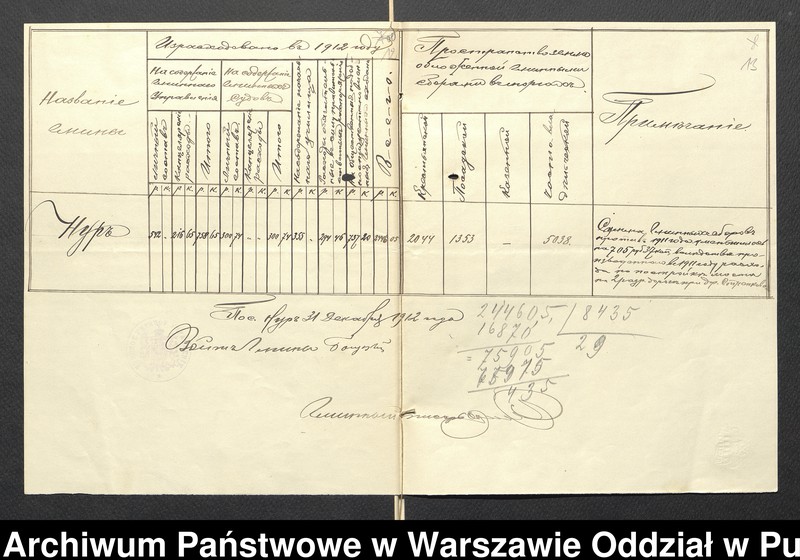 image.from.unit.number "Sprawozdania roczne ze spraw chłopskich na 1912 rok"