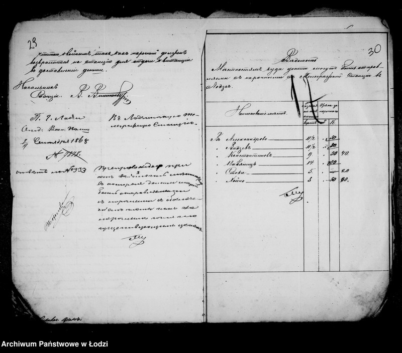 Obraz 20 z jednostki "Akta w przedmiocie cen targowych"