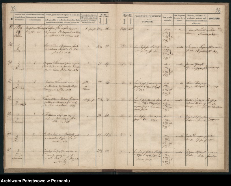Obraz 17 z jednostki "Księga małżeństw"