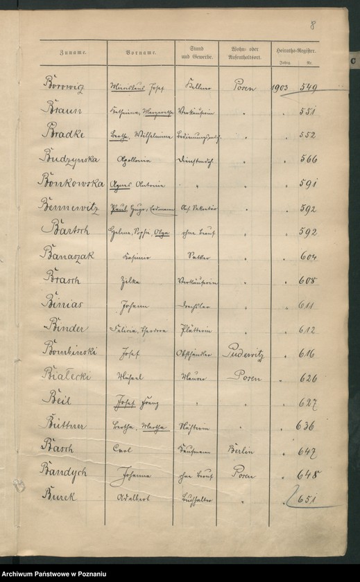 Obraz 11 z jednostki "Skorowidz małżeństw"