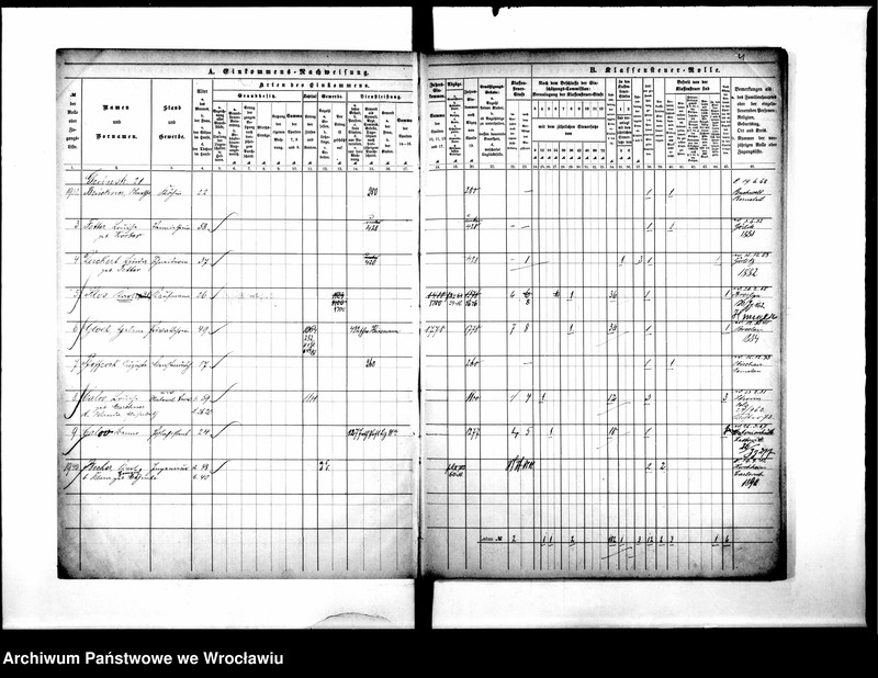 image.from.unit.number "Klassensteuerrole nebst Enkommens"