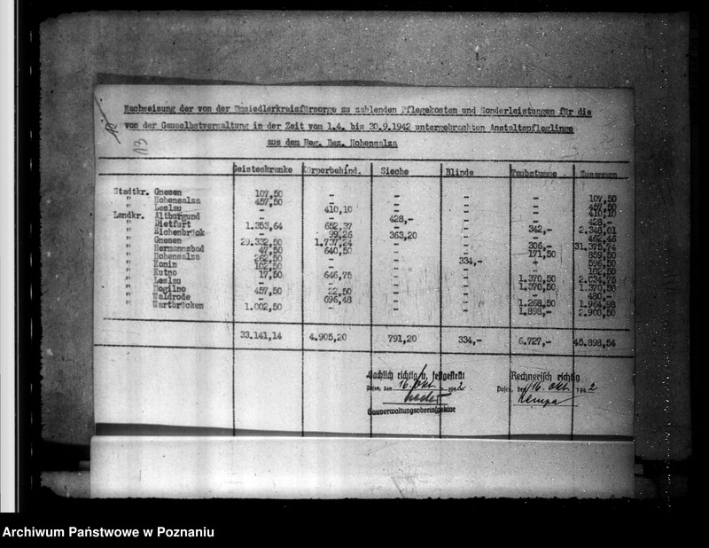 Obraz 17 z jednostki "Pflegekosten und Sonderleistungen für in den Gauheilanstalten untergebrachte Geisteskranke usw.aus der Umsiedlerkreisfürsorge"