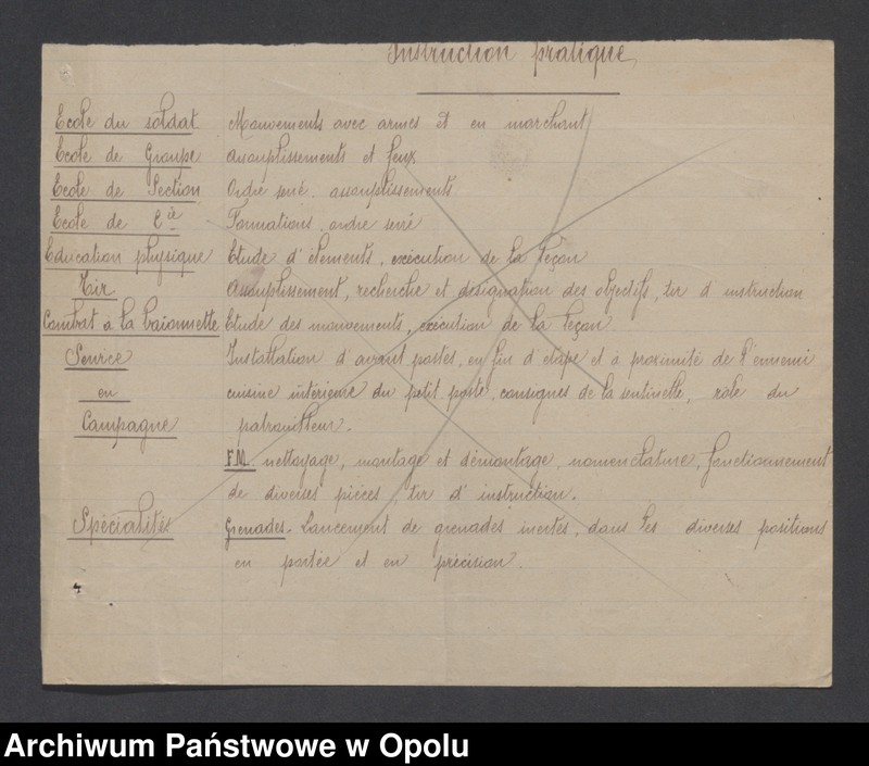 Obraz 6 z jednostki "/Meldunki dzienne o sytuacji w rejonach postoju wojsk - wiadomości ekonomiczne, polityczne i wojskowe, m.in. propaganda komunistyczna/ IV 1921"