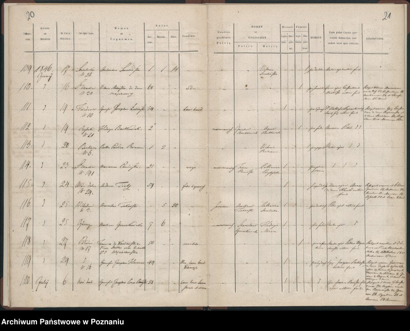 Obraz 13 z jednostki "Księga zgonów"