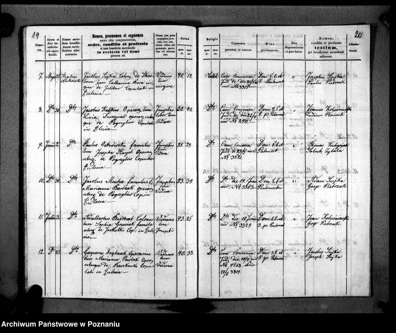 image.from.unit.number "Duplikat urodzonych, zaślubionych, zmarłych"