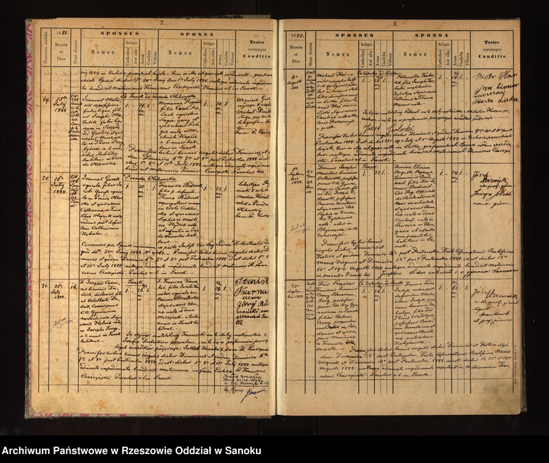 image.from.unit.number "Księga małżeństw dla miejscowości Sanok, Posada Olchowska, Posada Sanocka, Prusiek, Zahutyń, Bykowce, Dabrówka Polska, Dabrówka Ruska, Czerteż, Dolina, Stróże Wielkie, Olchowce"
