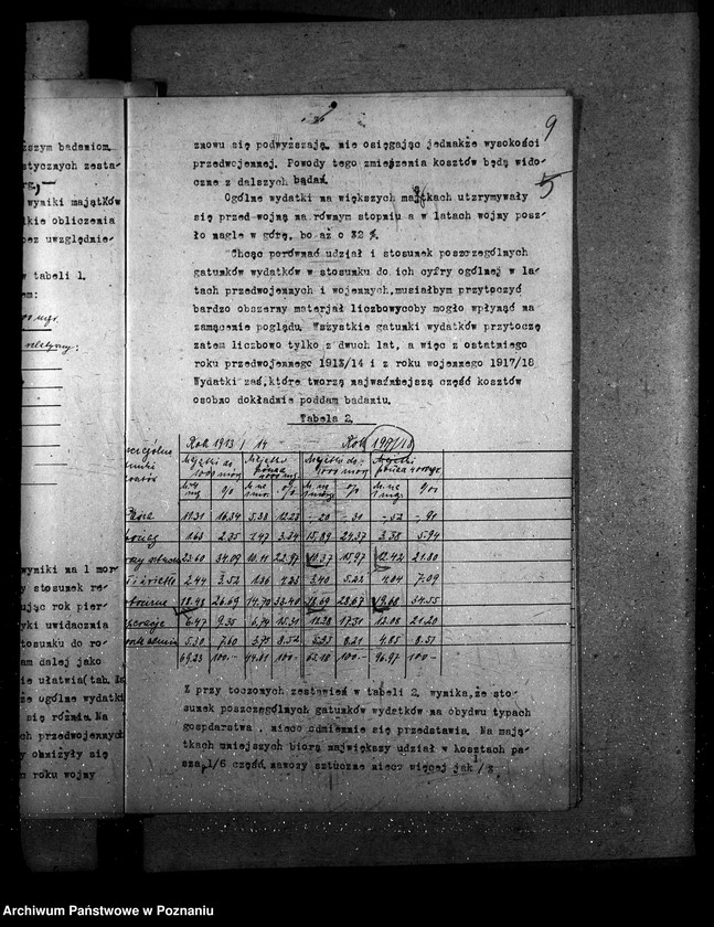 image.from.unit.number "Koszta produkcji rolnej"