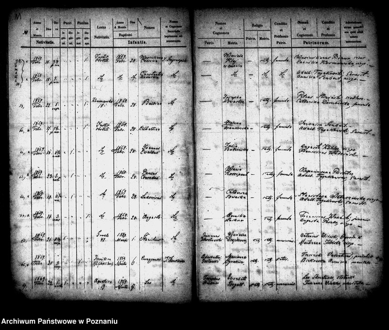 Obraz 7 z jednostki "Księga urodzin"