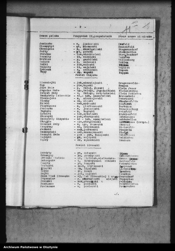 image.from.unit.number "Sprawy nazw urzędowych i nazewnictwa"