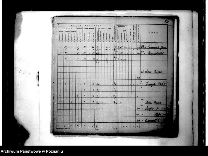 Obraz 15 z jednostki "Parcelacja instytucjonalna /wykaz obejmujący teren powiatu jarocińskiego"