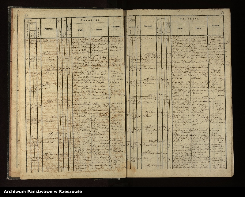 image.from.unit.number "Księga urodzeń, małżeństw i zgonów dla miejscowości Płonna, Kamienne, Kożuszne, Wysoczany"