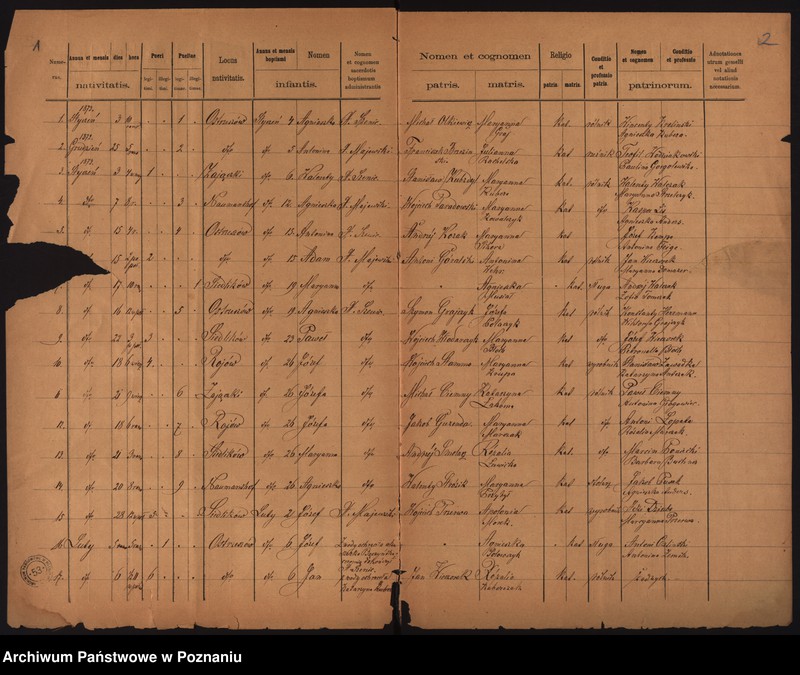 image.from.unit.number "Duplikat urodzonych"