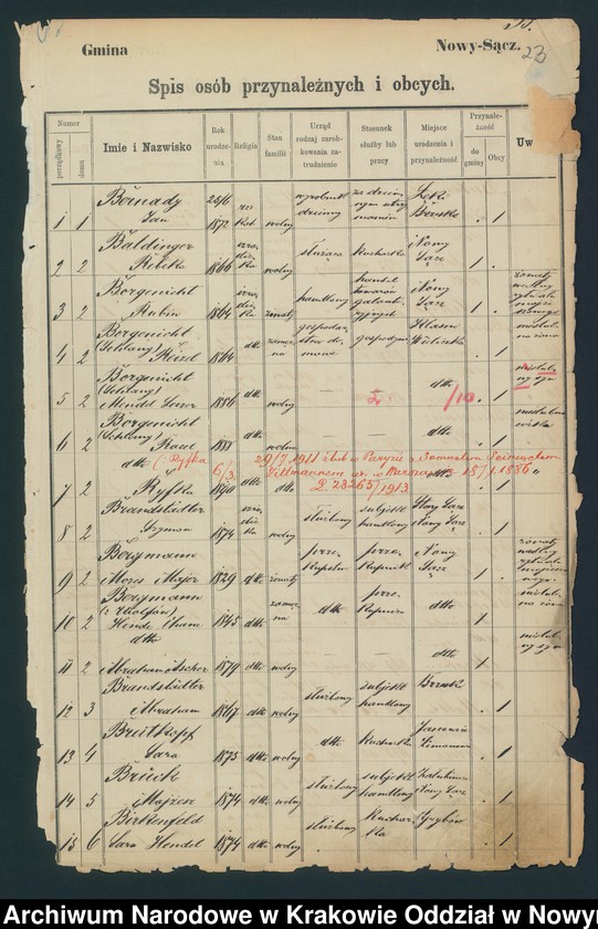 image.from.unit.number "Księga konskrypcyjna ludności miasta Nowy Sącz - stałej i niestałej"