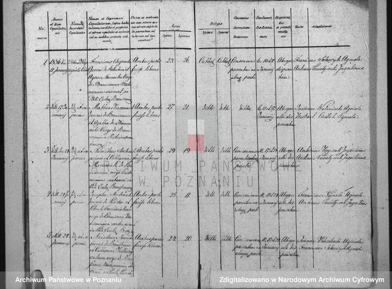 image.from.unit.number "Akta urodzeń, małżeństw i zgonu"