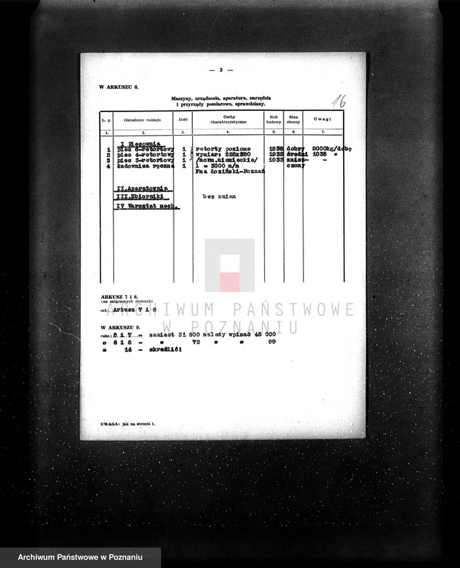 Obraz 20 z jednostki "Gazownia Miejska w Czarnkowie Kwestionariusze"